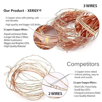 20 Meter 200 LED's Waterproof Fairy Decorative Stary String Light - 2 M USB Powered (3 Copper Wires, Sturdy Quality) Warm White - Home DIY NYE Decoration Lights Diwali lights for home decoration